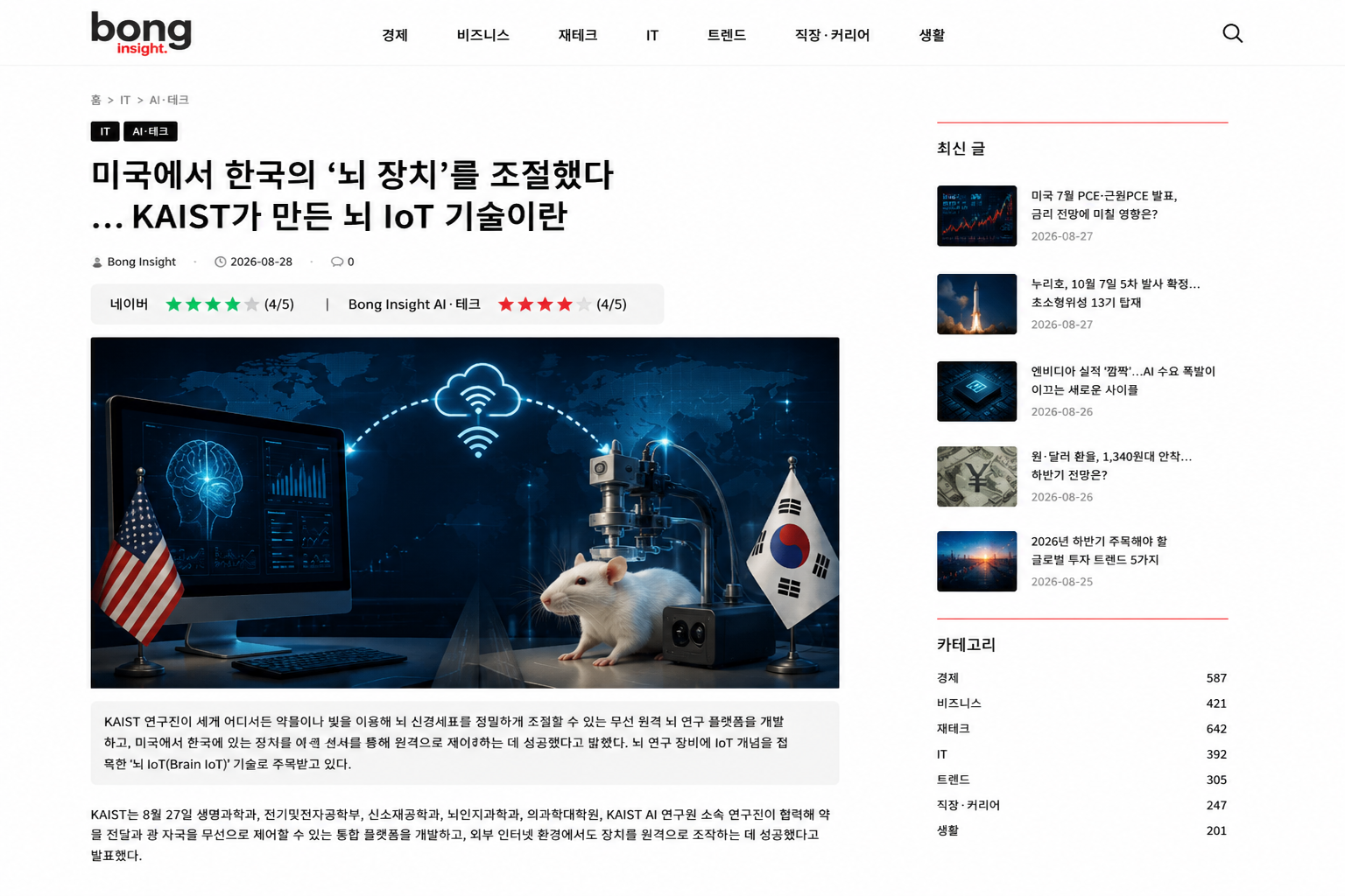 미국에서 한국의 ‘뇌 장치’를 조절했다…KAIST가 만든 뇌 IoT 기술이란