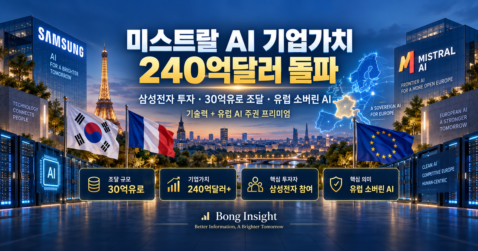 삼성전자가 투자한 미스트랄 AI,기업가치 240억달러…유럽판 OpenAI가 될 수 있을까?