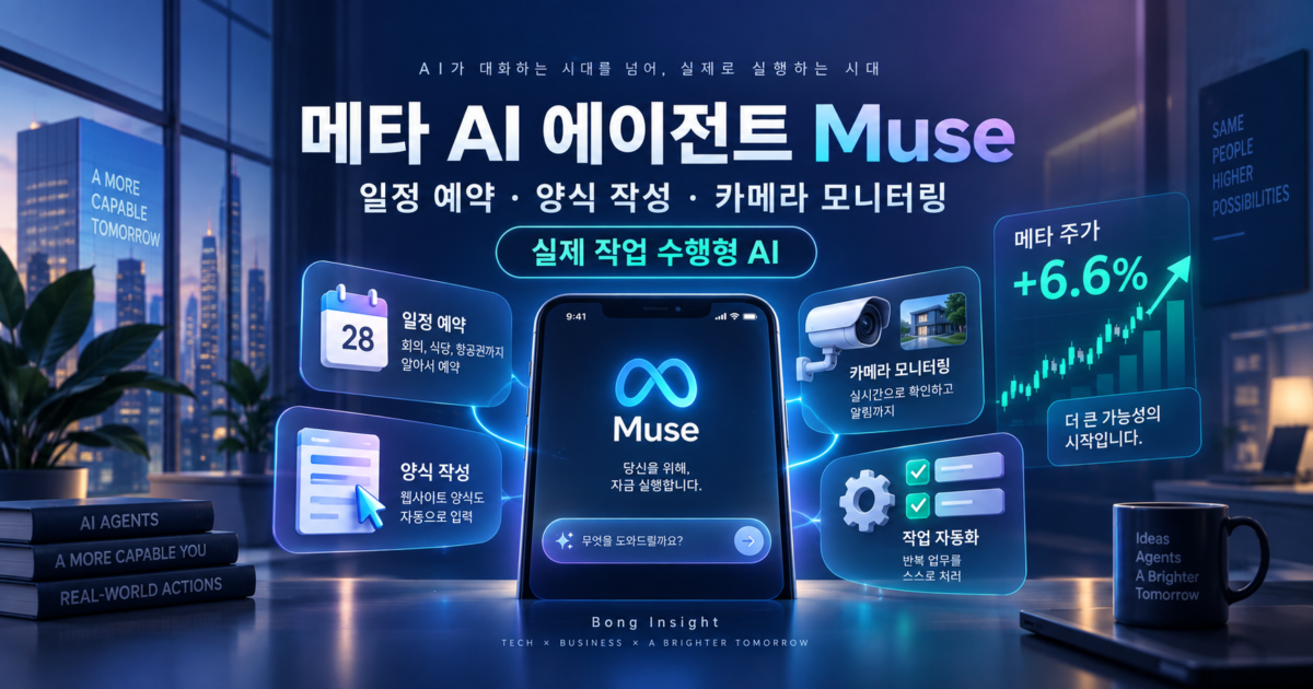 메타 AI 에이전트 Muse 공개, 주가 6.6% 급등…챗봇 넘어 실제 일을 대신하는 AI 시대 오나?