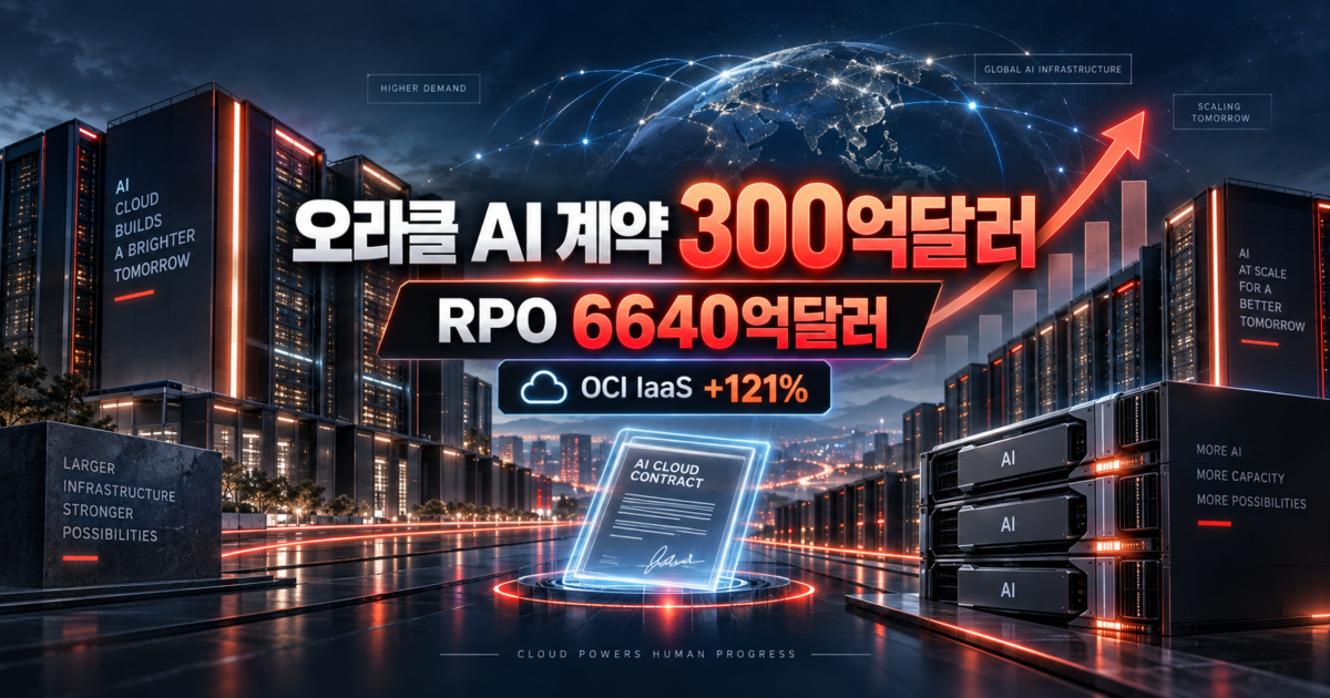 오라클 AI 계약 300억달러, RPO 6640억달러가 AI 데이터센터 거품론에 던진 신호