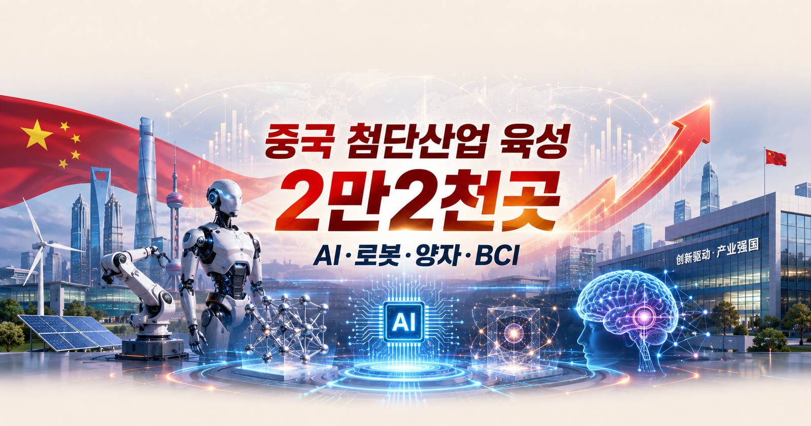 중국 ‘작은 거인’ 2만2천곳, 왜 AI·로봇·양자·BCI에 집중할까?